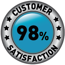 98% of customers rate our trips with 5 stars or more!
